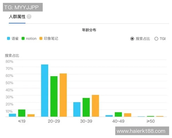 武汉篮球队团队协作表现的数据分析与提升策略探讨